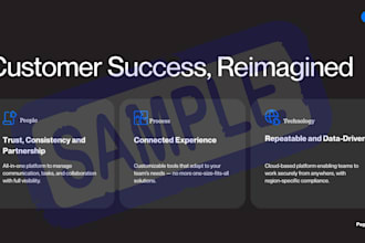 help you scope your customer success needs