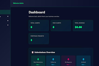 build custom PHP website with admin panel