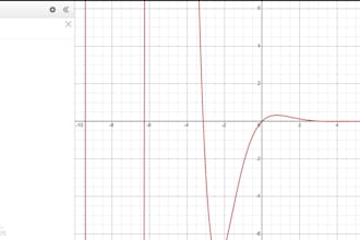 solve and graph differential equations professionally