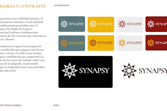 unique brand identity guidelines