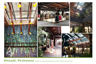 design luxury retail shop interiors