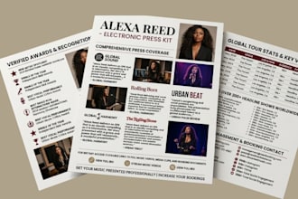 design artist epk, media kit, press kit, one sheet for musicians, djs and bands