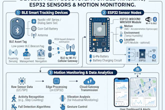 l develop ble smart tracking devices, esp32 sensors and motion monitoring system