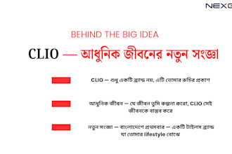 create a 360 degree brand strategy and marketing campaign plan