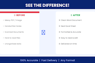 convert PDF, image, or handwritten notes to word or excel