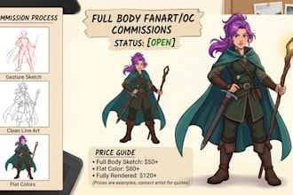 do art or fanart commissions