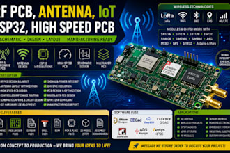 design rf pcb antenna iot esp32 high speed pcb and schematic