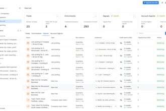 find verified b2b leads and decision maker contacts for your outbound campaign