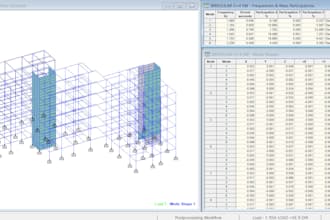 do structural analysis and rcc design using staad pro