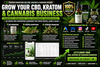 cbd promotion, advertise kratom products, weed, cannabis marijuana marketing,