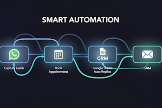 build an ai whatsapp chatbot with n8n automation for your business