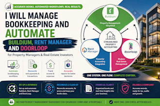 manage bookkeeping and automate buildium rent manager and doorloop