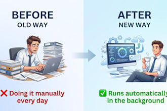 automate your repetitive business tasks using ai powered automation