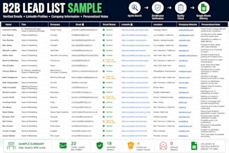 build a targeted b2b lead list with verified contacts and research