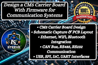 design a cm5 carrier board with firmware for communication systems