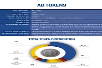 ai computing and token
