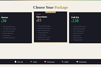 write professional sops and operations checklists for your restaurant