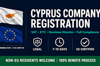 do cyprus company registration with vat, kyc, nominee director and eu compliance