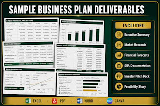 write sba bank funding loan hotel resort boutique business plan and pitch deck