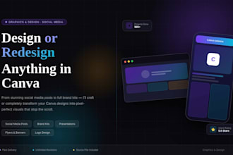 design or redesign anything in canva