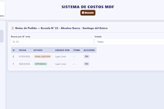 automate your purchasing and quotation process with ai