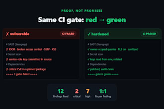 do a secure code review of your ai generated web app with a fix report