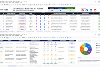 create 30 days of content ideas for solar companies