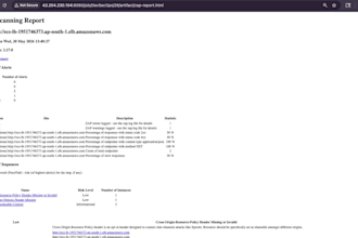 setup ci cd pipeline using jenkins docker AWS ecs devsecops