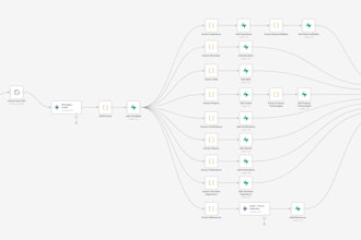 build n8n ai agent and ai workflow automation