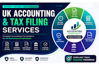 file UK vat returns, company accounts, corporation tax ct600 and hmrc filing