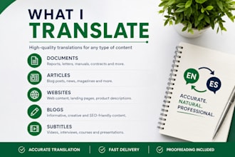translate english to spanish and spanish to english