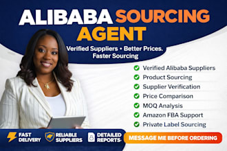do amazon fba product sourcing, alibaba, china verified suppliers