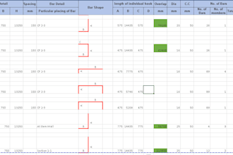 develop cost estimation report writing cad 2d drafting
