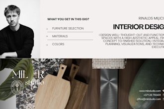 put together the best design in 24 hours