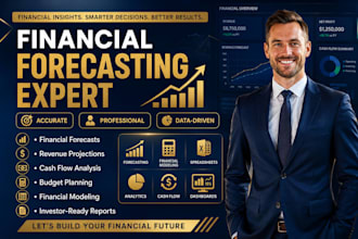 create financial forecasts, projections and excel financial models