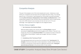 do a psychological competitor analysis for your brand