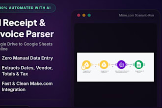 build custom make com workflow automation and ai integrations