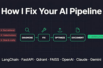 fix debug and optimize your langchain rag or llm app