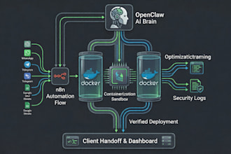 setup openclaw or clawdbot on your vps server with docker and n8n automation
