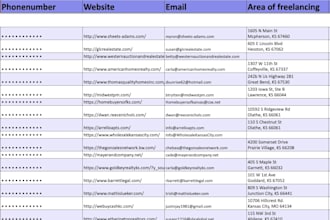 find clients for your business