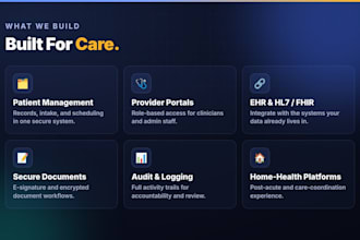 hipaa compliant healthcare software and medical web applications