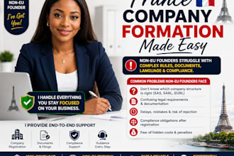 fix france company formation, compliance issues