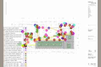 do accurate mep estimation, quantity takeoff and boq