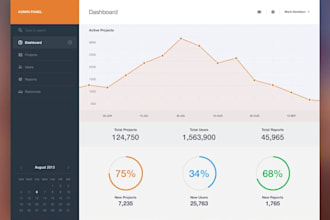 build a custom admin dashboard with react and nodejs