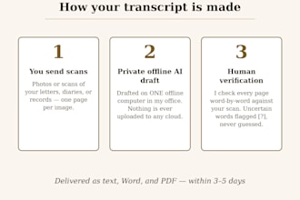 transcribe old handwritten letters and diaries, privately