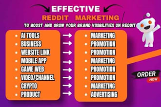 do organic reddit promotion for your business