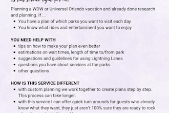 review your daily park itineraries for wdw and universal