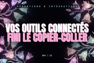 connecter et automatiser vos outils avec n8n make ou zapier