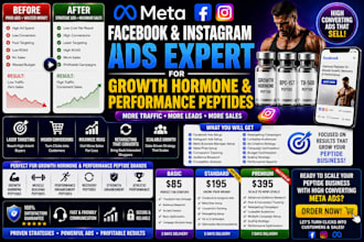 manage facebook and instagram ads for growth hormone and performance peptides