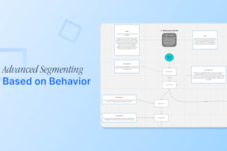 setup email marketing flows in klaviyo
